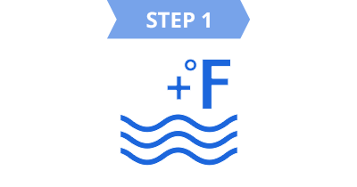 Water-Quality-Analysis