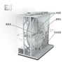 Zeolite Molecular Sieve Wheel